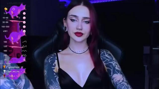 Thumbnail 2, alice_specter's Stream at Chaturbate, 27 days ago