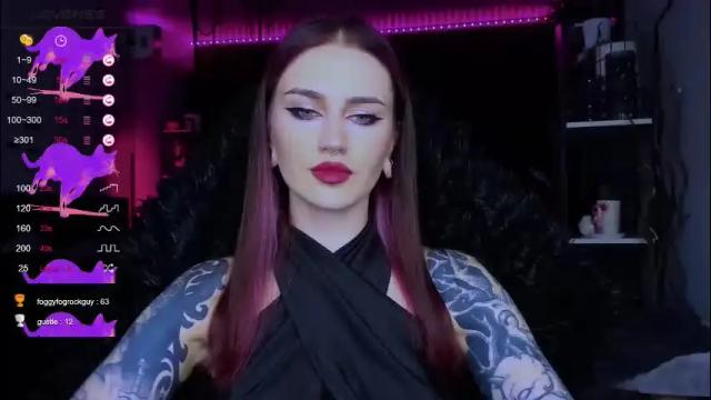 Image 8 of alice_specter Stream on Chaturbate on 5 days ago