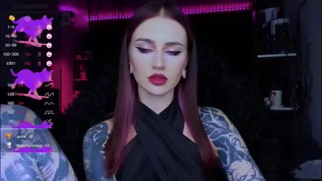 Thumbnail 3, alice_specter's Stream at Chaturbate, 5 days ago