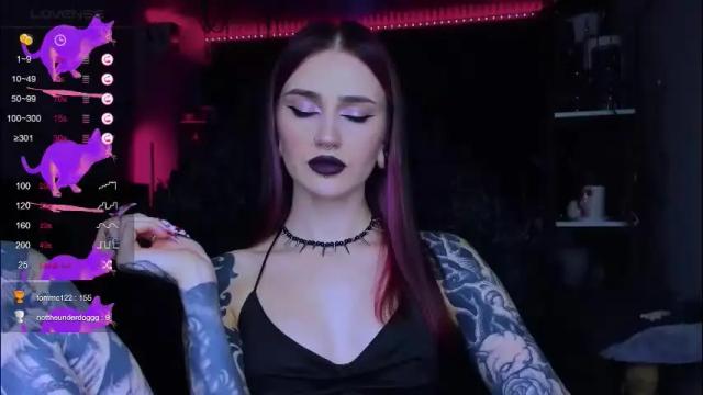 Thumbnail 2, alice_specter's Stream at Chaturbate, 2 days ago