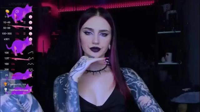 Image 6 of alice_specter Stream on Chaturbate on 2 days ago