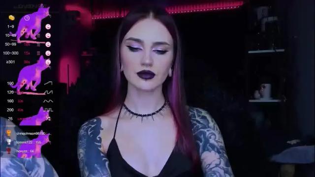 Thumbnail 3, alice_specter's Stream at Chaturbate, 2 days ago