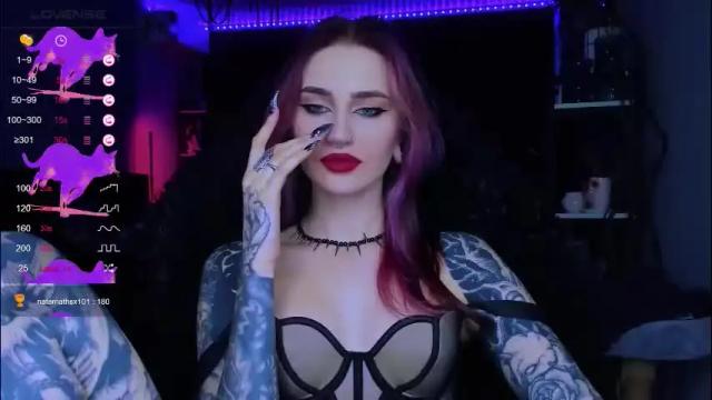 Thumbnail 2, alice_specter's Stream at Chaturbate, 2 months ago