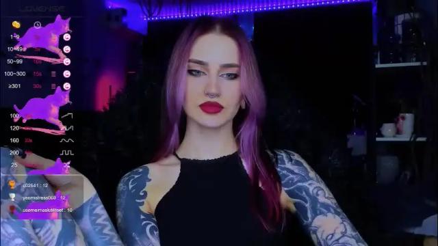 Thumbnail 1, alice_specter's Stream at Chaturbate, 2 months ago