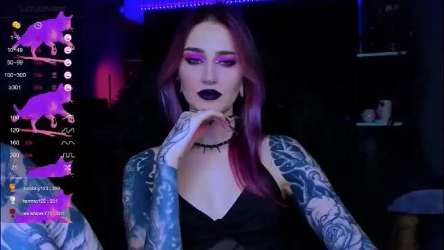 Thumbnail 2, alice_specter's Stream at Chaturbate, 2 months ago