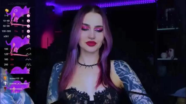 Image 8 of alice_specter Stream on Chaturbate on 2 months ago