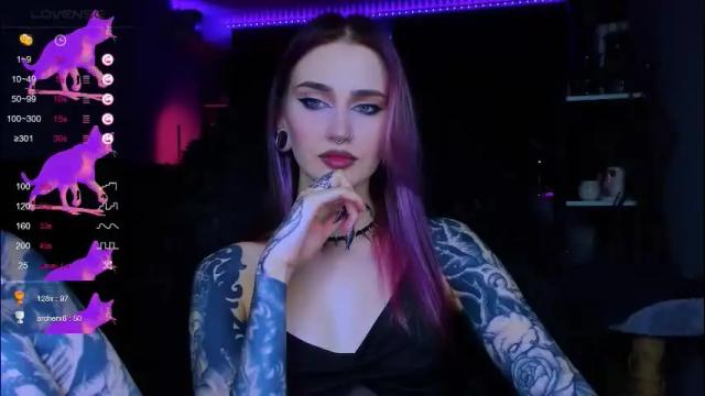 Image 2 of alice_specter Stream on Chaturbate on 2 months ago