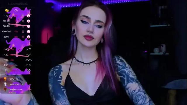 Image 4 of alice_specter Stream on Chaturbate on 2 months ago