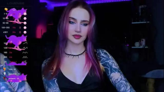 Thumbnail 2, alice_specter's Stream at Chaturbate, 2 months ago