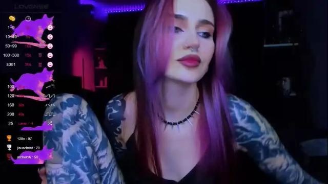 Image 6 of alice_specter Stream on Chaturbate on 2 months ago