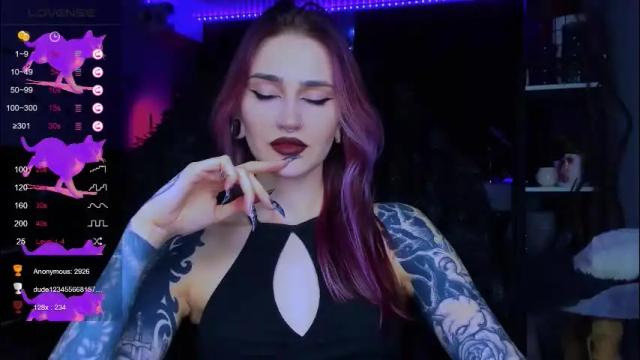 Image 10 of alice_specter Stream on Chaturbate on 2 months ago