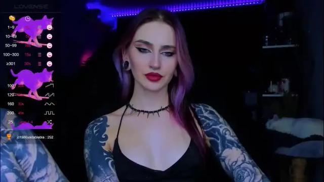 Thumbnail 1, alice_specter's Stream at Chaturbate, 1 month ago