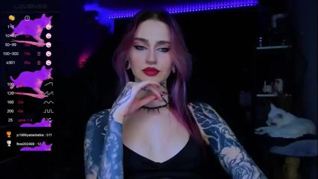 Image 7 of alice_specter Stream on Chaturbate on 2 months ago