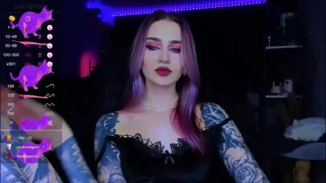 Thumbnail 3, alice_specter's Stream at Chaturbate, 1 month ago