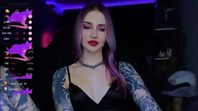 Thumbnail 2, alice_specter's Stream at Chaturbate, 1 month ago