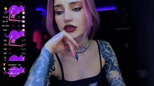 Thumbnail 3, alice_specter's Stream at Chaturbate, 1 month ago