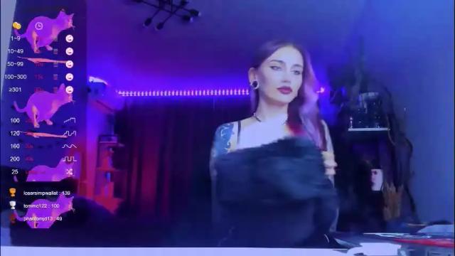 Thumbnail 3, alice_specter's Stream at Chaturbate, 1 month ago