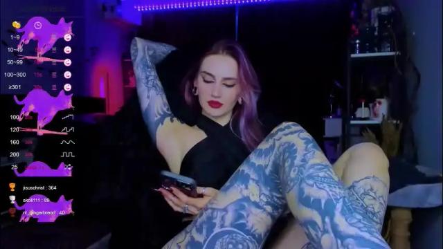 Thumbnail 2, alice_specter's Stream at Chaturbate, 1 month ago