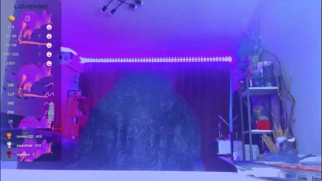 Thumbnail 1, alice_specter's Stream at Chaturbate, 1 month ago