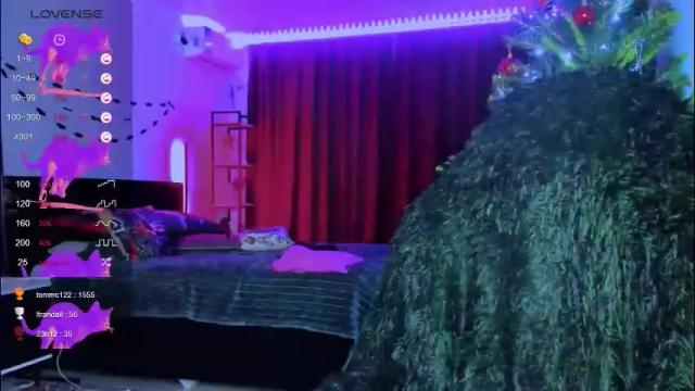 Thumbnail 2, alice_specter's Stream at Chaturbate, 27 days ago