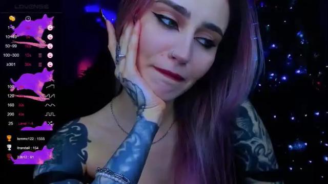 Image 7 of alice_specter Stream on Chaturbate on 1 month ago