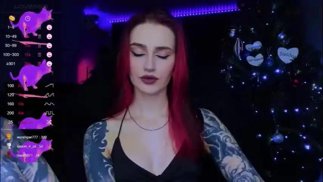 Image 11 of alice_specter Stream on Chaturbate on 21 days ago