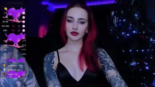 Image 12 of alice_specter Stream on Chaturbate on 14 days ago