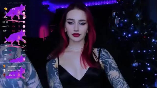 Image 7 of alice_specter Stream on Chaturbate on 14 days ago