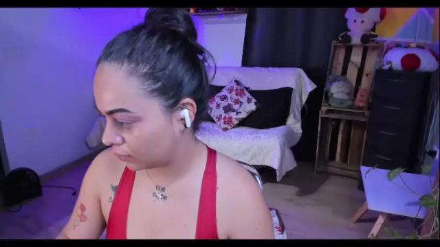 Image 10 of alice_star7 Stream on Chaturbate on 1 month ago