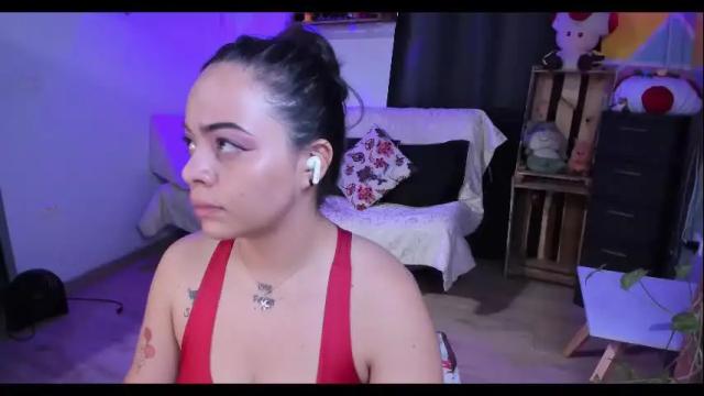 Image 11 of alice_star7 Stream on Chaturbate on 1 month ago