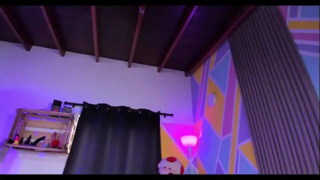 Image 10 of alice_star7 Stream on Chaturbate on 1 month ago