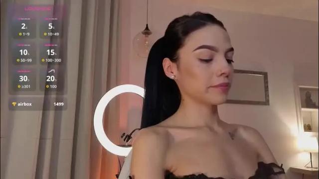 Image 11 of alice_steffen Stream on Chaturbate on 3 months ago