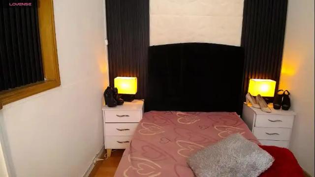 Image 10 of alice_sweetmomma Stream on Chaturbate on 1 month ago