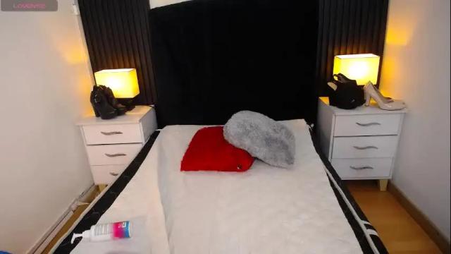 Image 3 of alice_sweetmomma Stream on Chaturbate on 1 month ago