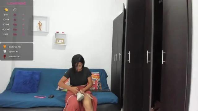 Image 7 of alice_williiams Stream on Chaturbate on 12 months ago