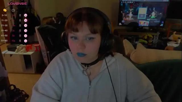 Thumbnail 1, alice_wixx's Stream at Chaturbate, 11 months ago