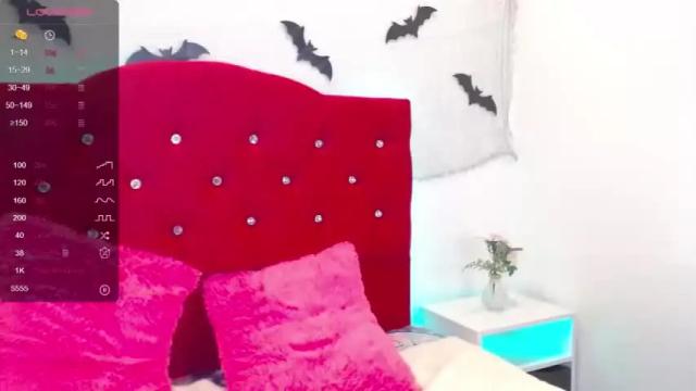 Image 6 of aliceadventures_ Stream on Chaturbate on 27 months ago