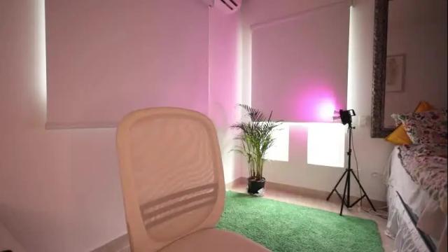 Thumbnail 1, alicealberts's Stream at Chaturbate, 22 days ago