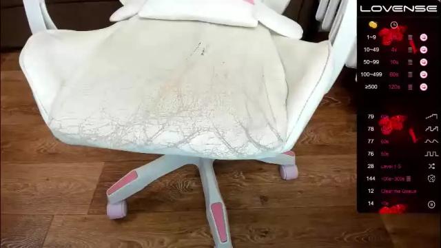 Image 8 of aliceandtea Stream on Chaturbate on 6 months ago