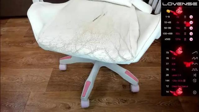 Image 10 of aliceandtea Stream on Chaturbate on 5 months ago