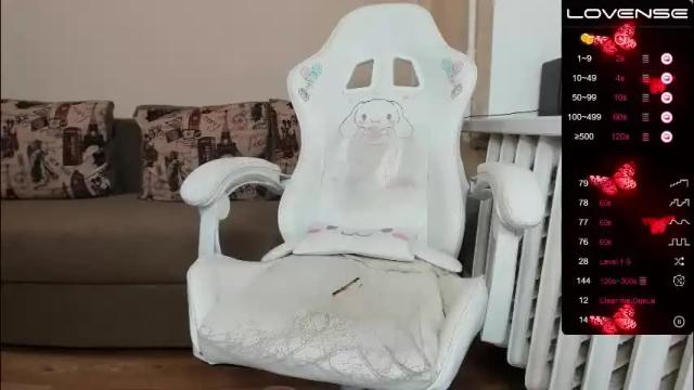 Image 8 of aliceandtea Stream on Chaturbate on 4 months ago