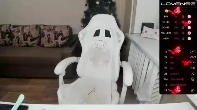 Image 12 of aliceandtea Stream on Chaturbate on 12 days ago