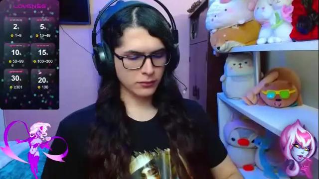 Image 6 of alicebathory_ Stream on Chaturbate on 4 months ago