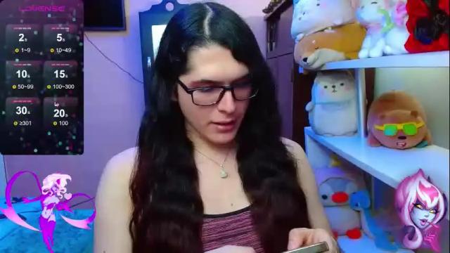 Image 2 of alicebathory_ Stream on Chaturbate on 3 months ago