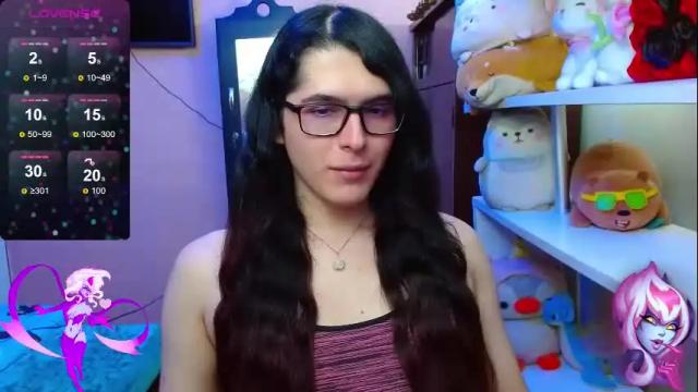 Image 6 of alicebathory_ Stream on Chaturbate on 3 months ago