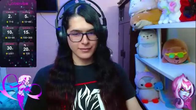 Thumbnail 2, alicebathory_'s Stream at Chaturbate, 3 months ago
