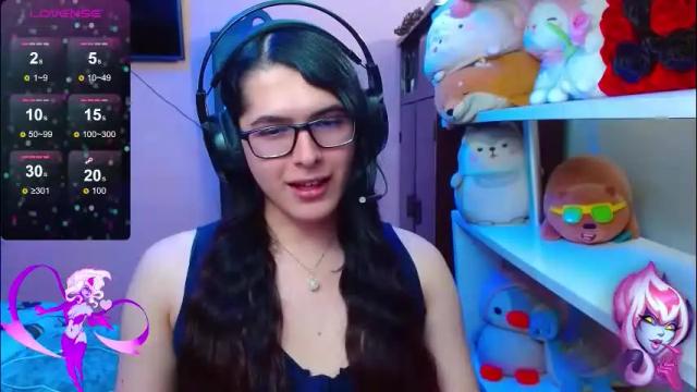 Thumbnail 3, alicebathory_'s Stream at Chaturbate, 2 months ago