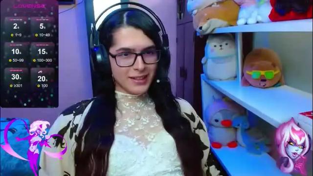 Image 8 of alicebathory_ Stream on Chaturbate on 2 months ago
