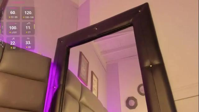 Thumbnail 3, aliceclark__'s Stream at Chaturbate, 1 month ago