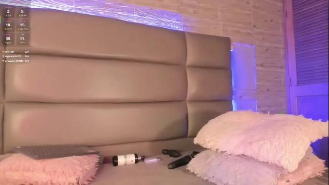 Image 10 of aliceclark__ Stream on Chaturbate on 7 days ago